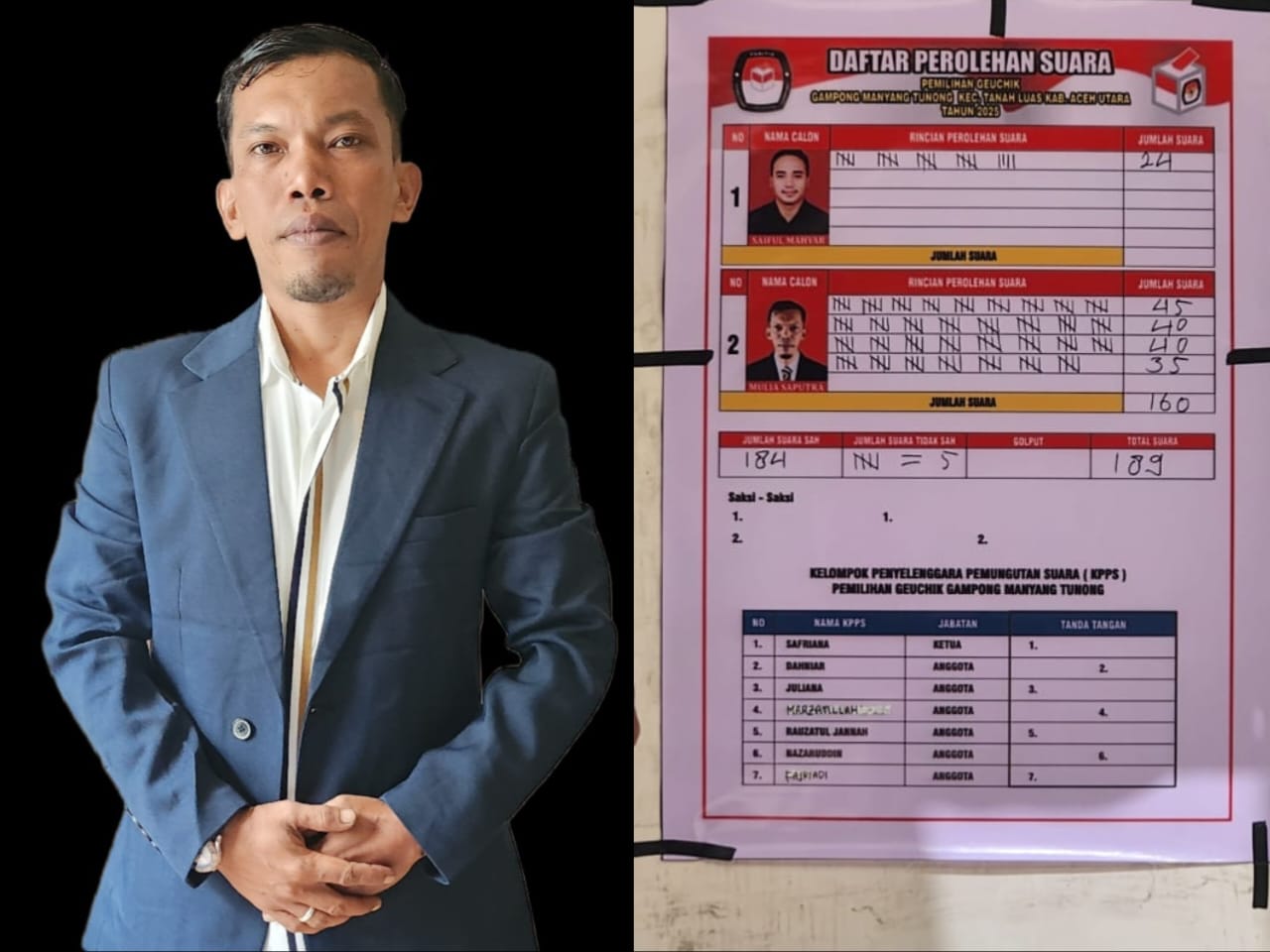 Pasca Putusan MK, Geuchik Manyang Tunong Kembali Dapat Tambahan 6 Tahun Dari Rakyat