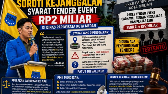 PMII Kota Medan Soroti Persyaratan Tender Event Rp2 Miliar di Dinas Pariwisata