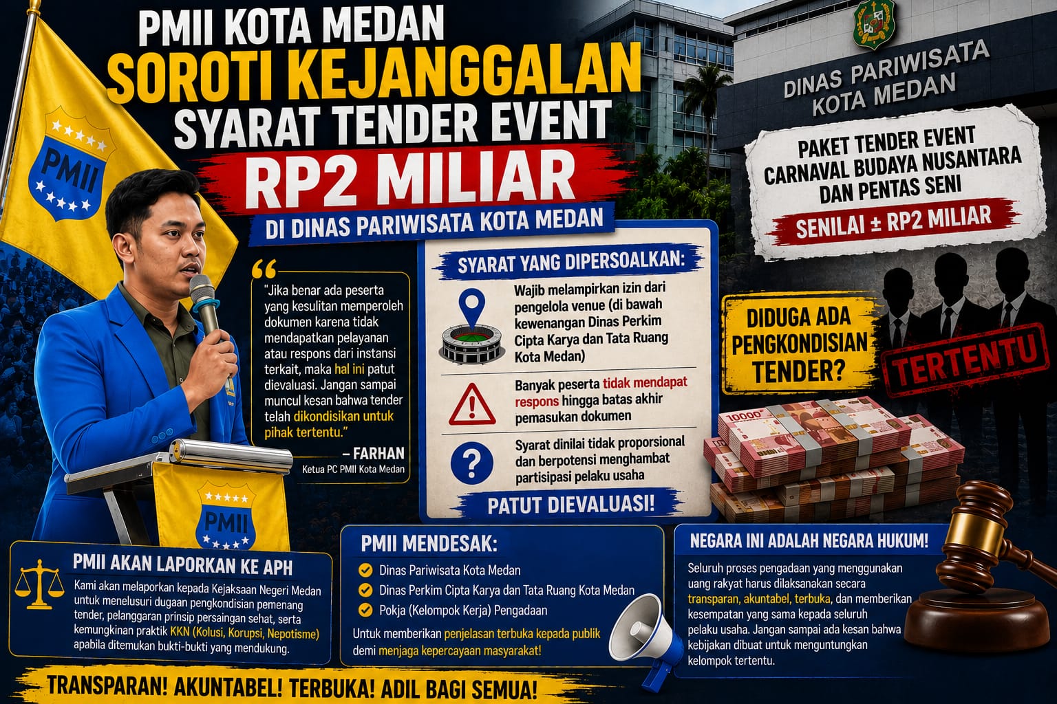 PMII Kota Medan Soroti Persyaratan Tender Event Rp2 Miliar di Dinas Pariwisata